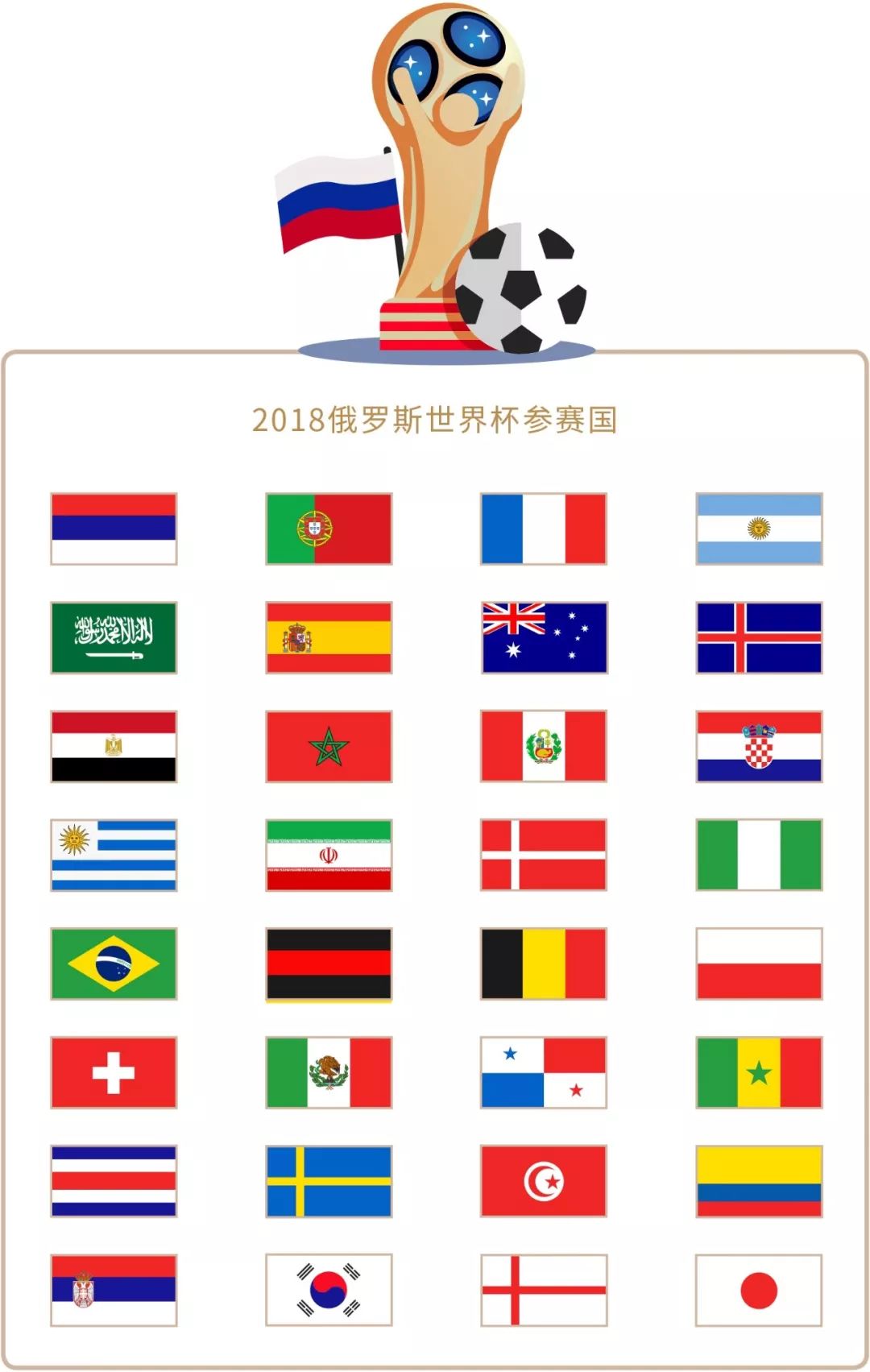 进行