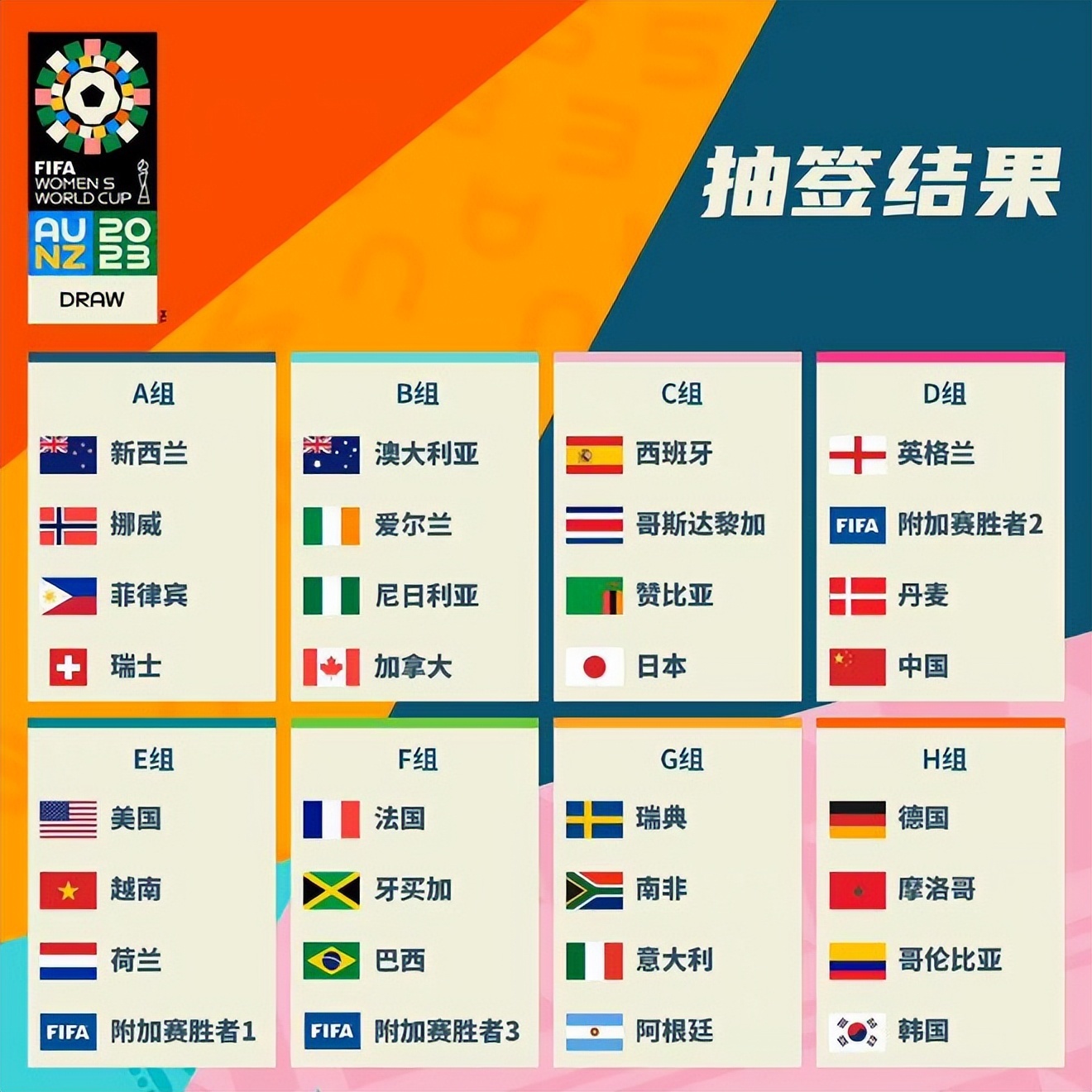 坛的