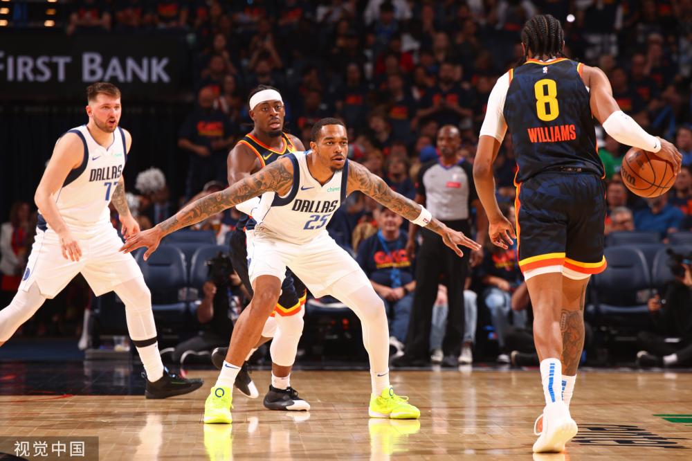 球员管理的 球员管理的