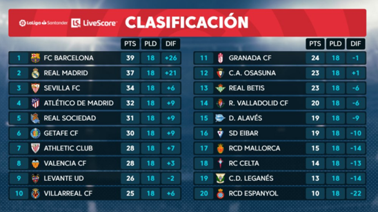 目标球员 目标球员